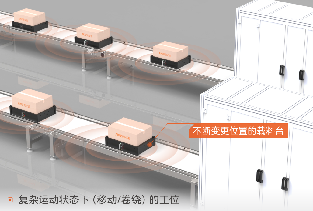 e40bab9a-770b-11f0-9080-92fbcf53809c.png