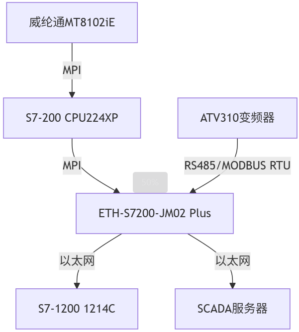 wKgZO2iapdiAP_koAADGoyJP5hE668.png
