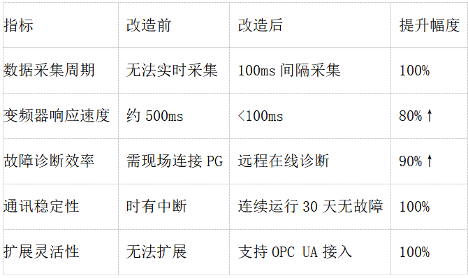 wKgZO2iapdyAb72lAABs5wBi6yI851.png
