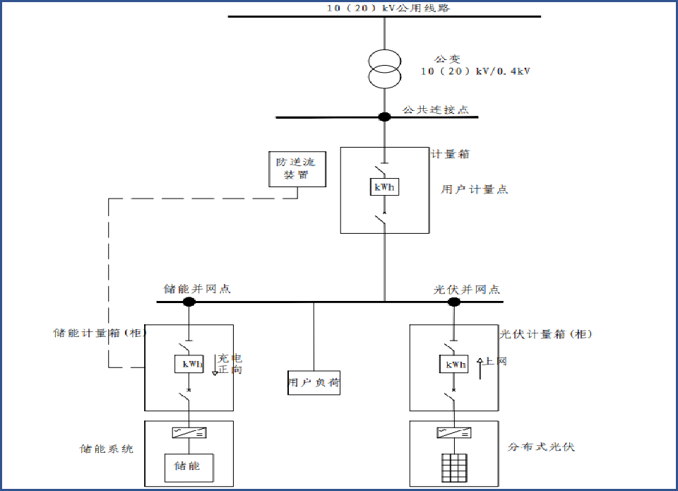 wKgZPGia6DGAM28NAADX08nLufc301.jpg