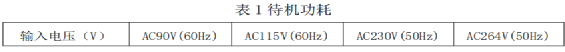 c78e01a6-7725-11f0-9080-92fbcf53809c.png