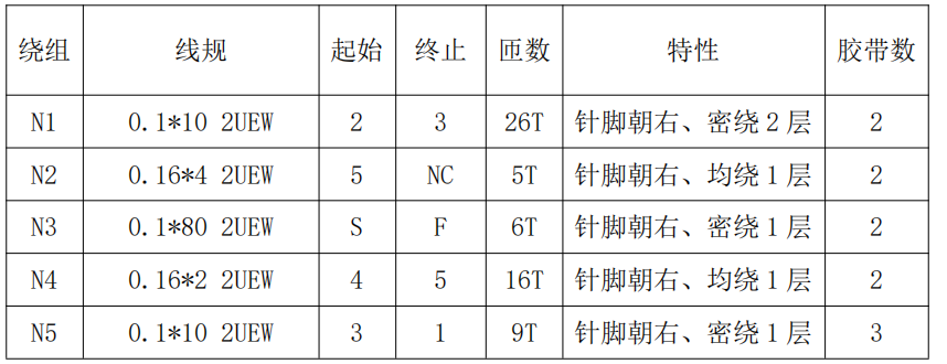 c75930d4-7725-11f0-9080-92fbcf53809c.png