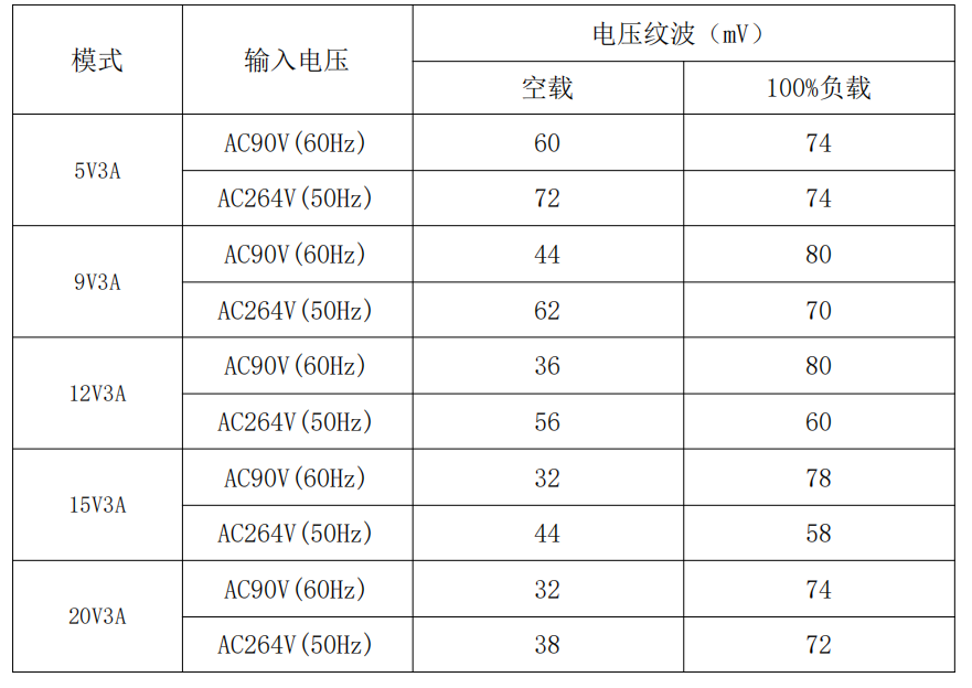 c824c406-7725-11f0-9080-92fbcf53809c.png