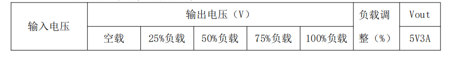 c7e541d2-7725-11f0-9080-92fbcf53809c.png