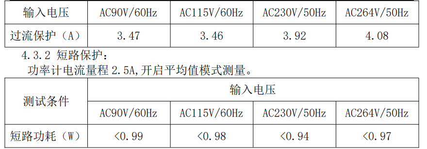 c93869b0-7725-11f0-9080-92fbcf53809c.png