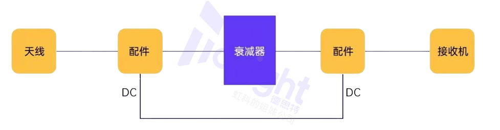 wKgZPGibBA-AFlHAAABko7Lqb-0050.png