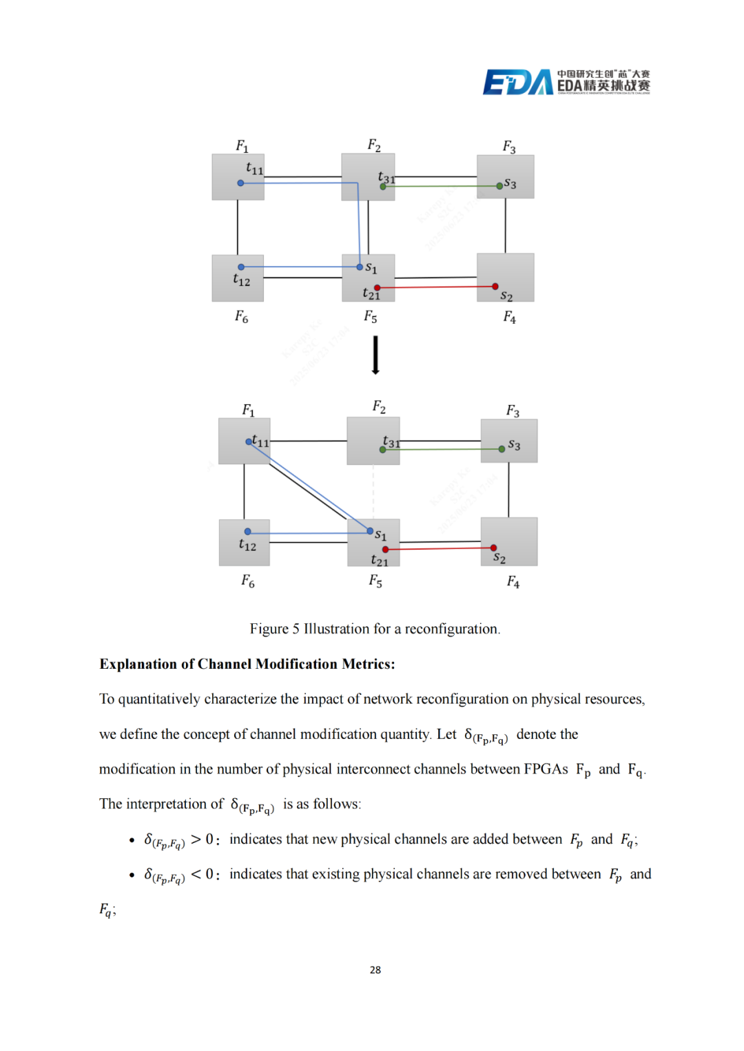 f59cb9b6-775c-11f0-9080-92fbcf53809c.png