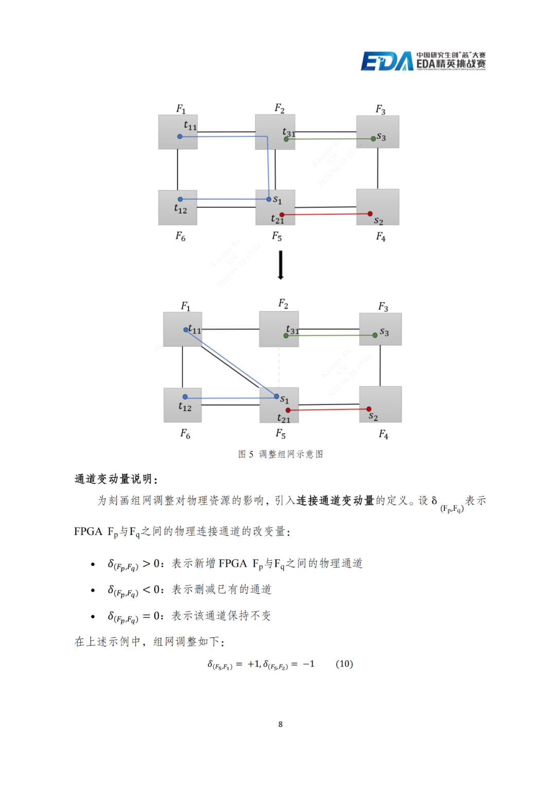 f3fcd4ba-775c-11f0-9080-92fbcf53809c.png