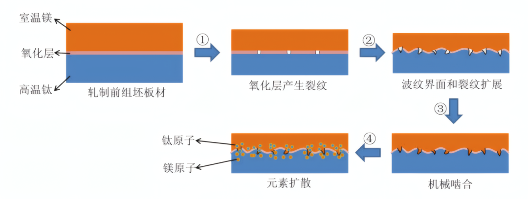 c1c28e76-7375-11f0-9080-92fbcf53809c.png