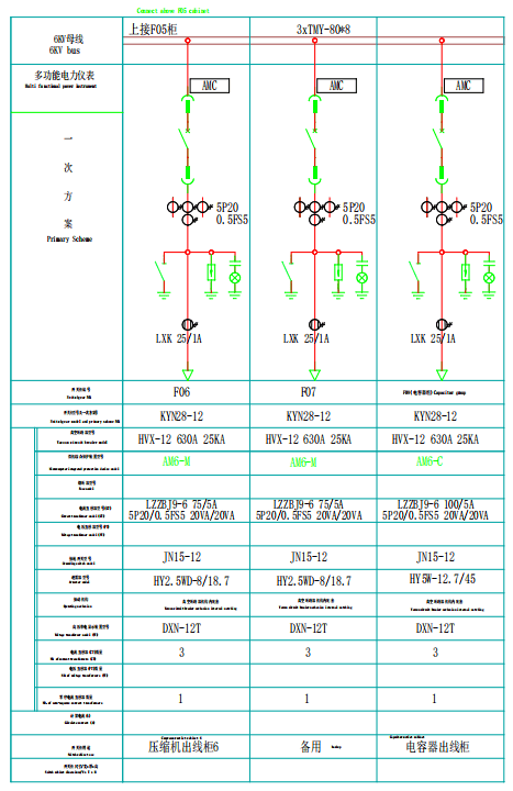 安科瑞AM3系列<b class='flag-5'>微機</b><b class='flag-5'>保護</b>測控<b class='flag-5'>裝置</b>,環網柜<b class='flag-5'>微機</b><b class='flag-5'>保護裝置</b>