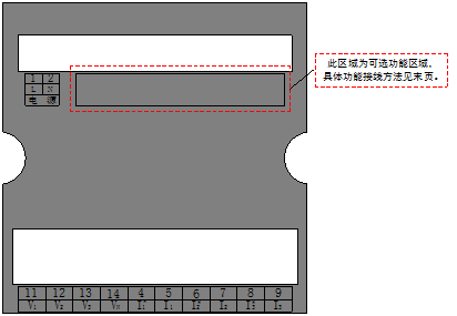 电能表