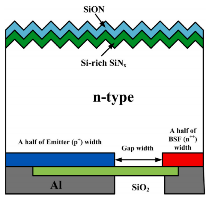 338dfe18-77e1-11f0-9080-92fbcf53809c.png