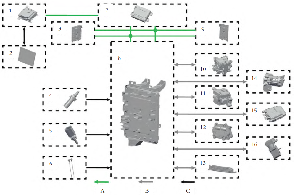 bcc445fa-77e3-11f0-9080-92fbcf53809c.png