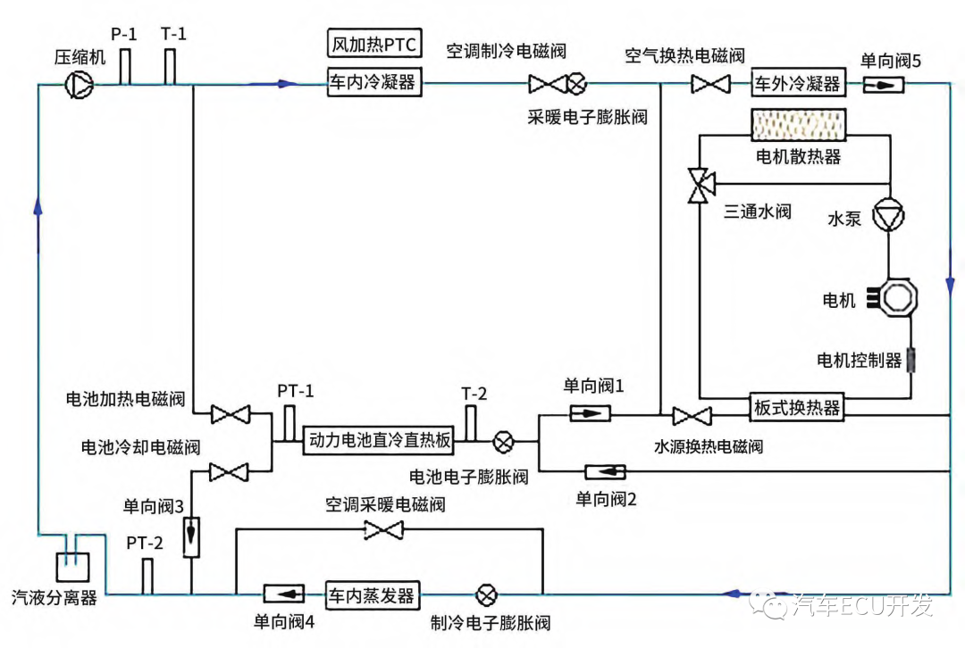 be00e4b4-77e3-11f0-9080-92fbcf53809c.png
