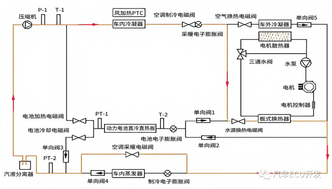 bdebdc9a-77e3-11f0-9080-92fbcf53809c.png