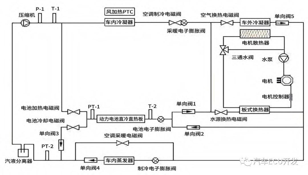 bddc31e6-77e3-11f0-9080-92fbcf53809c.png