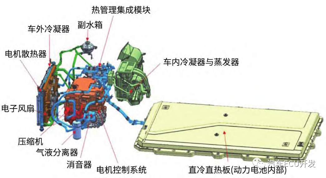 bdada074-77e3-11f0-9080-92fbcf53809c.png