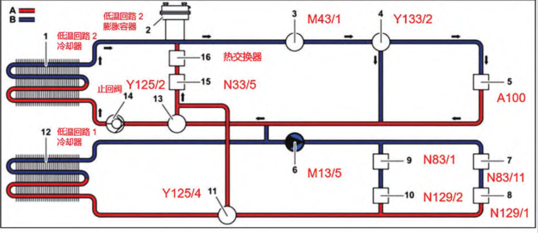 bf2c5a30-77e3-11f0-9080-92fbcf53809c.png