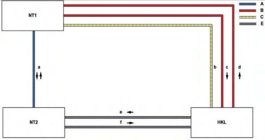 bfad4776-77e3-11f0-9080-92fbcf53809c.png