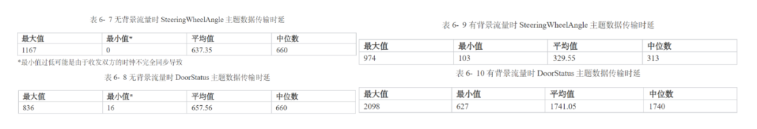 4dd9afb6-77ea-11f0-9080-92fbcf53809c.png