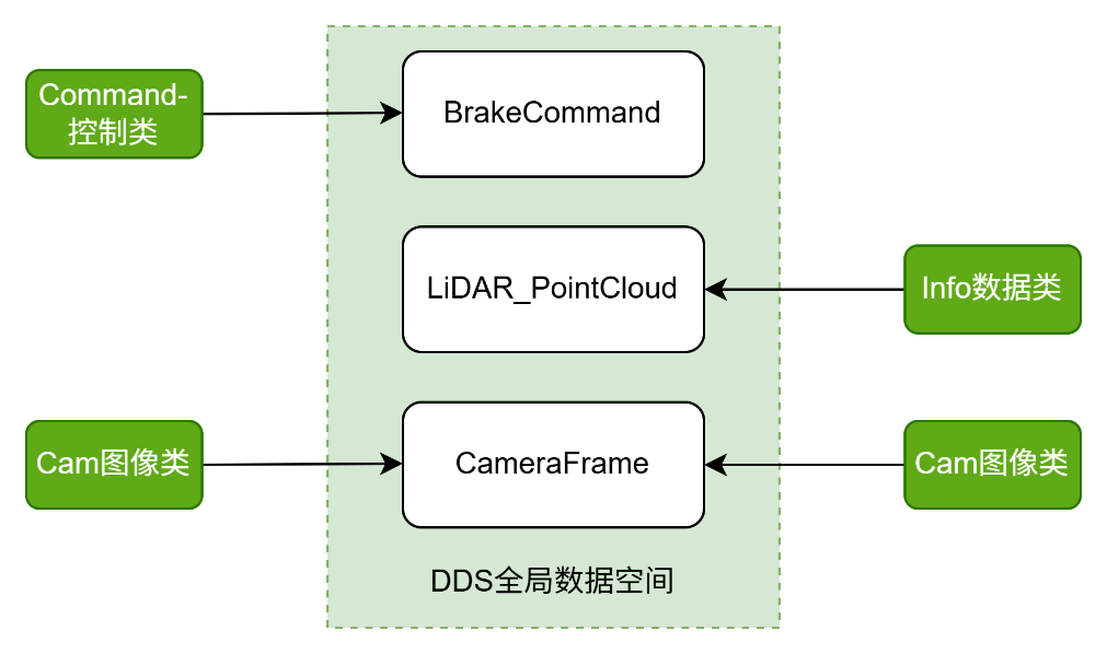 4d73906e-77ea-11f0-9080-92fbcf53809c.png