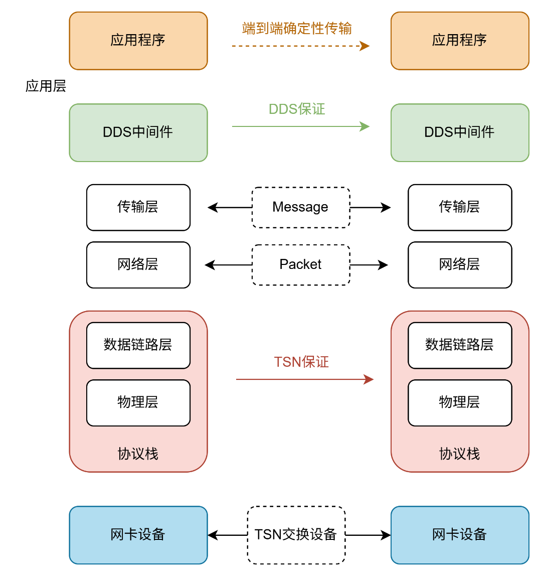 4d1ec0c0-77ea-11f0-9080-92fbcf53809c.png