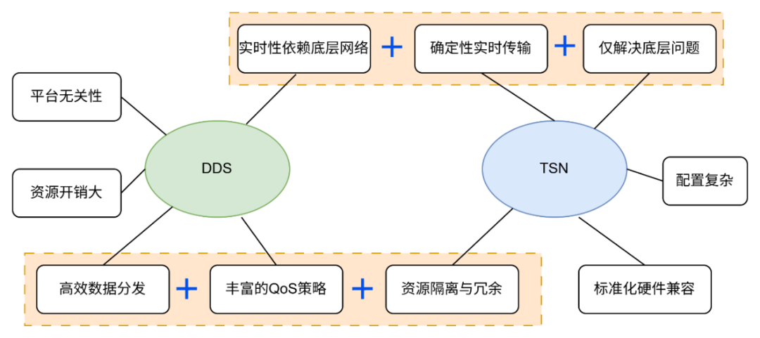4d099c18-77ea-11f0-9080-92fbcf53809c.png