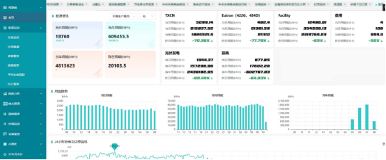 從數(shù)據(jù)到行動(dòng)：安科瑞Acrel-7000企業(yè)能源管控平臺(tái)在機(jī)械設(shè)備廠的節(jié)能實(shí)踐