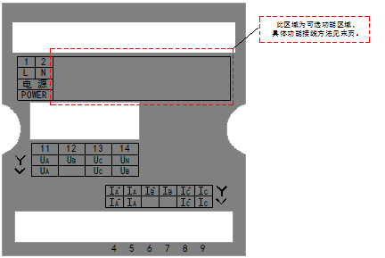 电能表