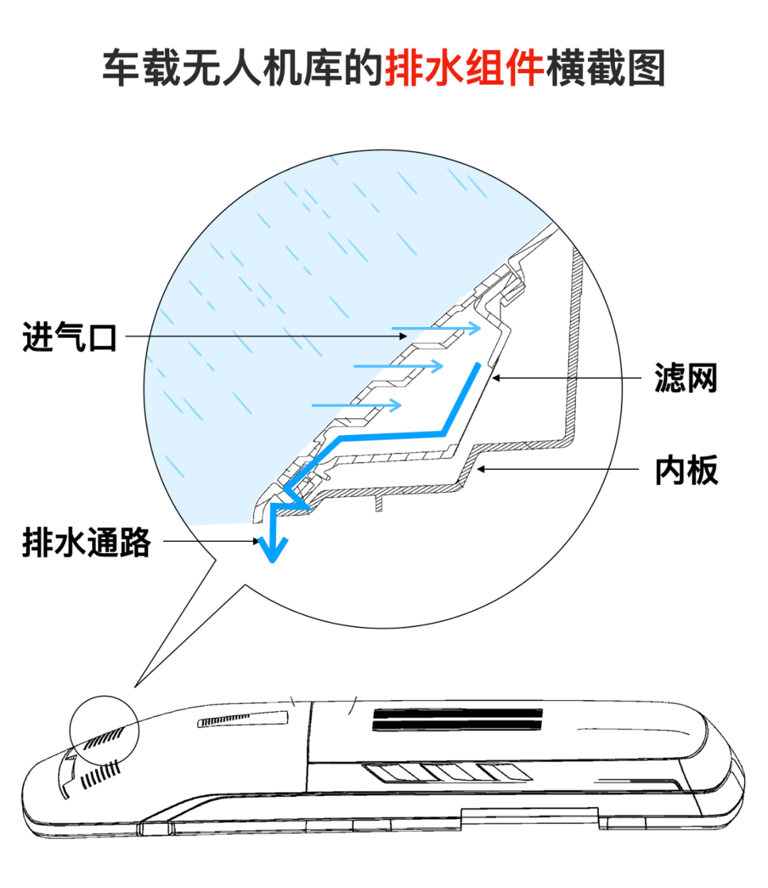 2ac53bd4-77e1-11f0-9080-92fbcf53809c.png