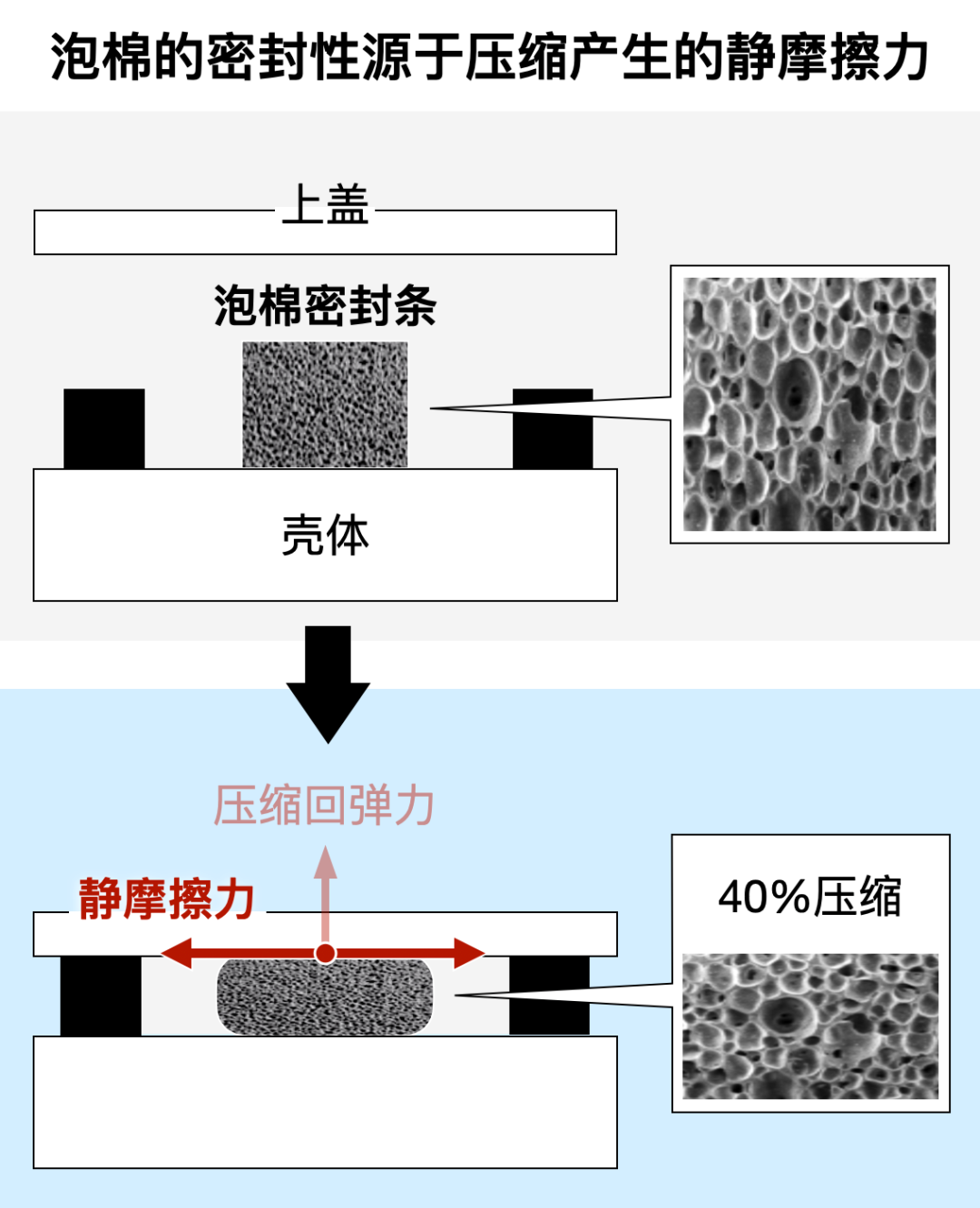 2c4c3610-77e1-11f0-9080-92fbcf53809c.png