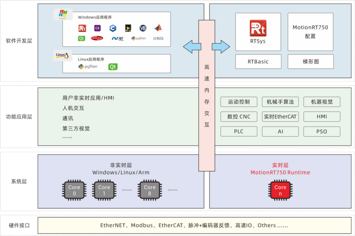 wKgZO2ib_SiAcv7BAANk-en0JSs748.png