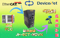 <b class='flag-5'>EtherCAT</b><b class='flag-5'></b><b class='flag-5'></b>DeviceNetһء
