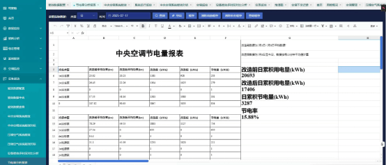 能源管控