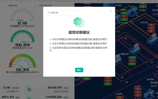 能源管控