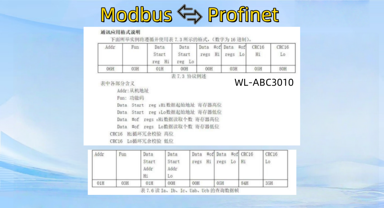 wKgZO2icQ-6AbGRwAAmlD70O_VA609.png