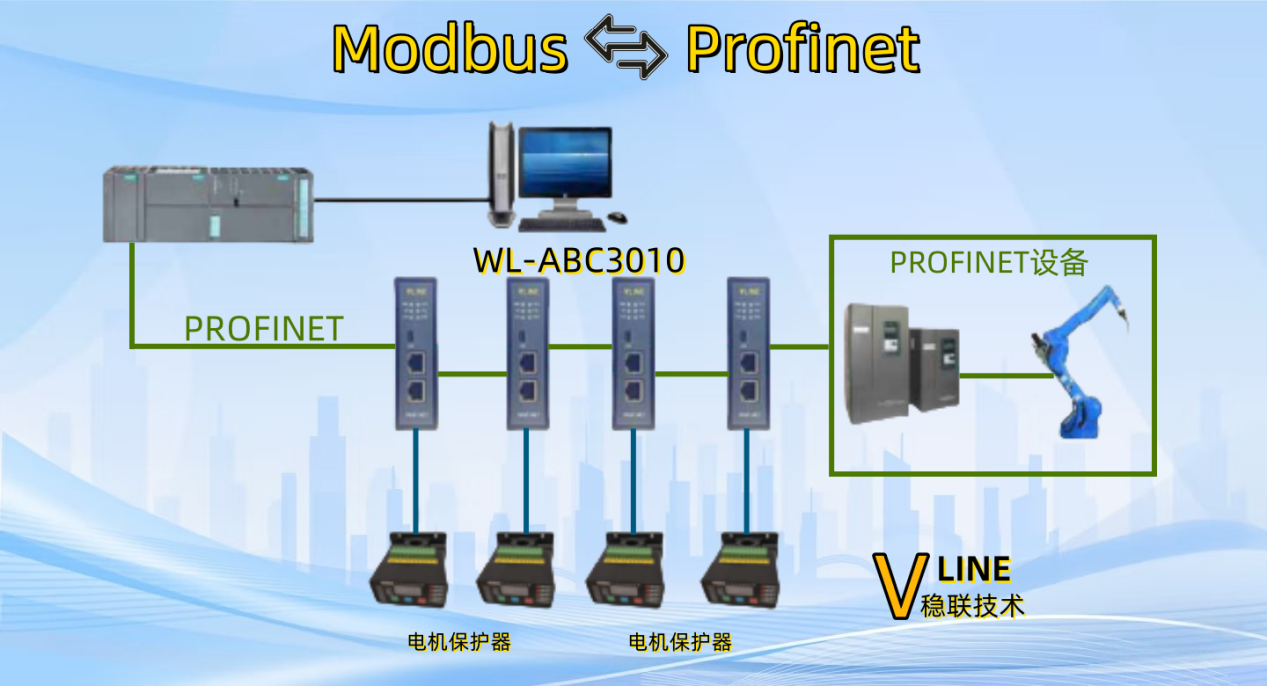 <b class='flag-5'>綯</b><b class='flag-5'></b>Modbus 485תProfinet