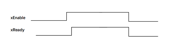 wKgZO2icSjmAOF_gAAAbfBc3BDI395.png