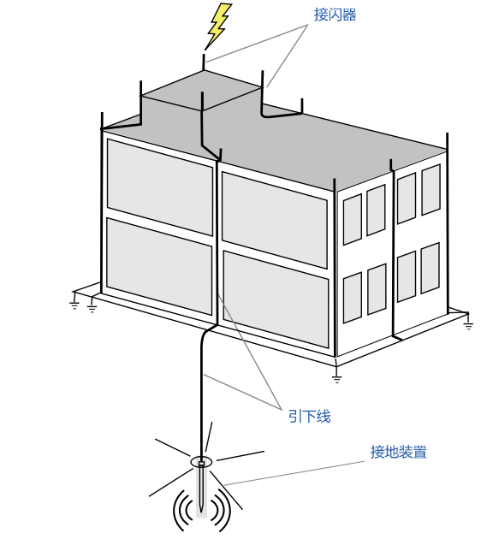 d7262f28-7822-11f0-9080-92fbcf53809c.png