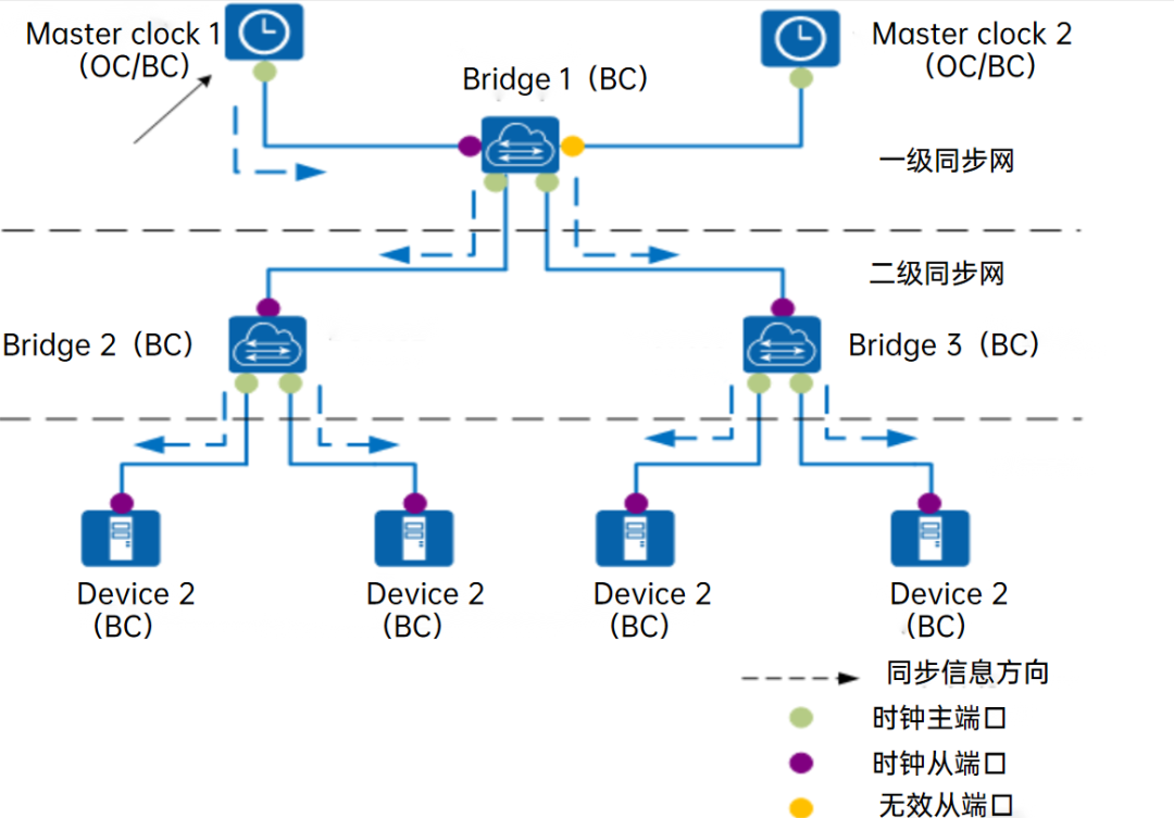 afbbdb8a-7828-11f0-9080-92fbcf53809c.png