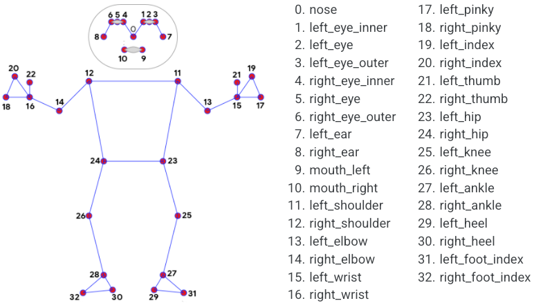 2816749a-782a-11f0-9080-92fbcf53809c.png