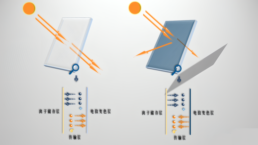 8f969cb0-782c-11f0-9080-92fbcf53809c.png
