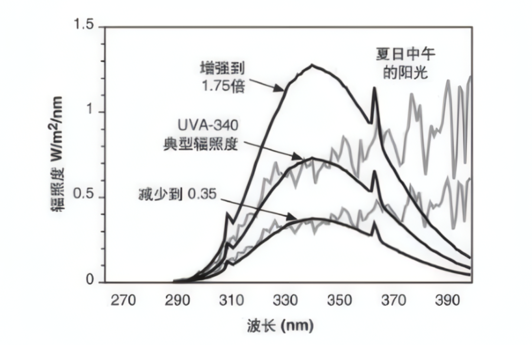 8f6a270c-782c-11f0-9080-92fbcf53809c.png