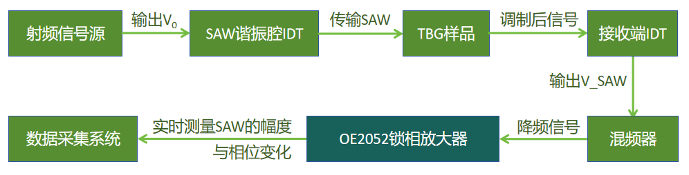 wKgZPGidRYuATBX_AAC60qxB8lI975.png