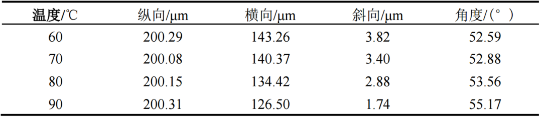 06699d06-782d-11f0-9080-92fbcf53809c.png