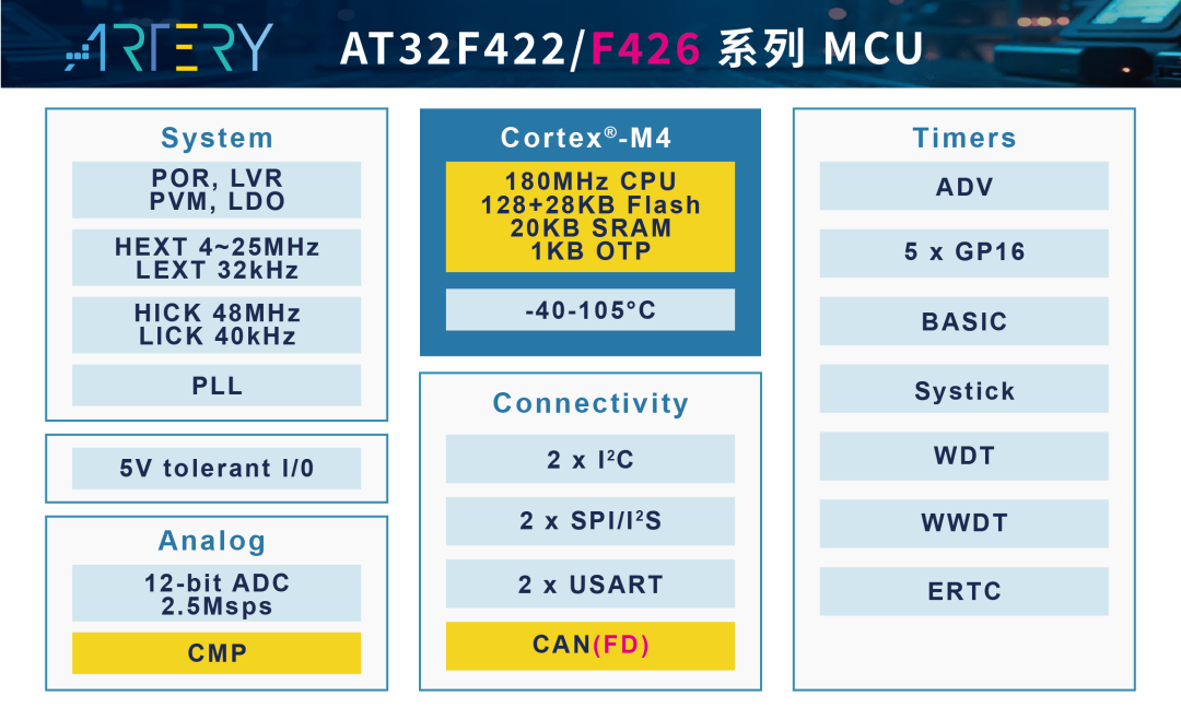 f67edaf2-7834-11f0-9080-92fbcf53809c.png