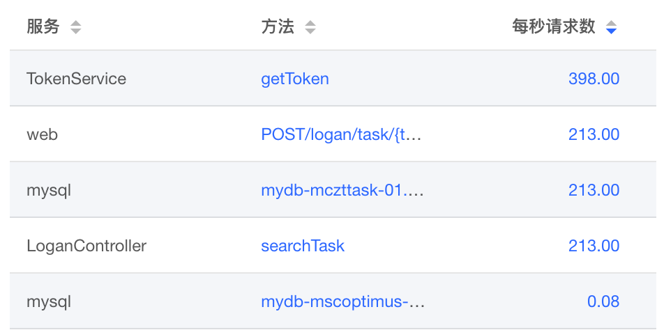 wKgZO2idVWeAB135AADKM5AFg5Q834.png