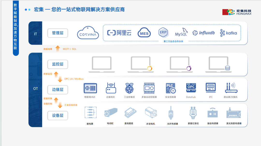 d331599a-7441-11f0-9080-92fbcf53809c.png