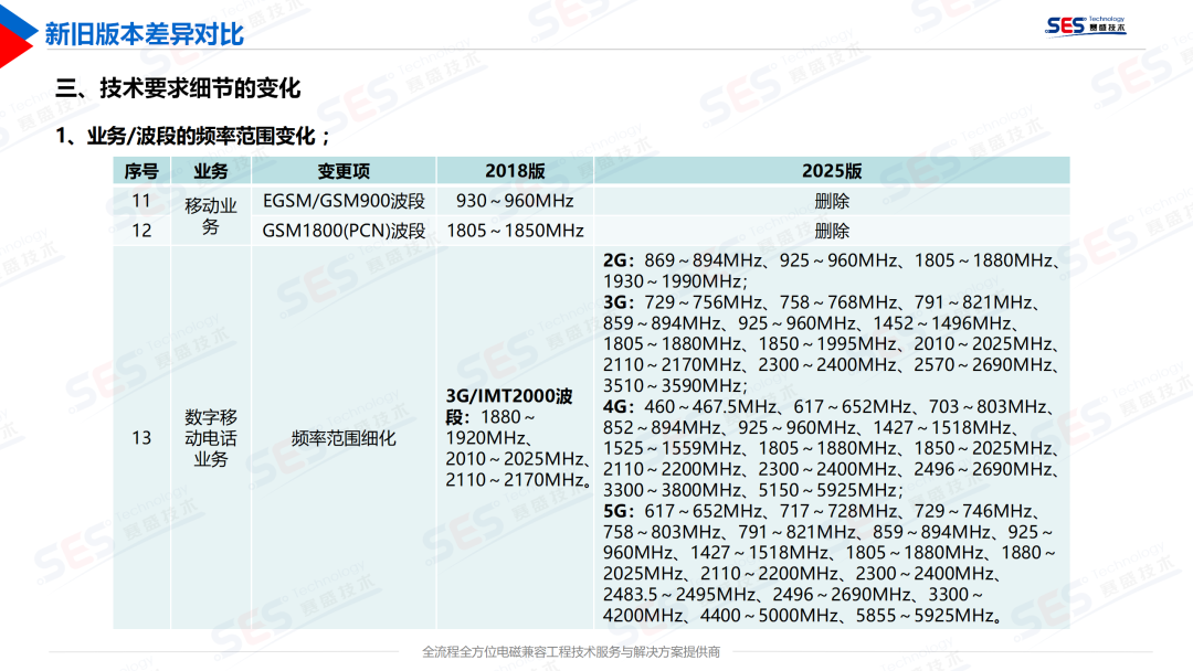 66c227c4-78f3-11f0-9080-92fbcf53809c.png