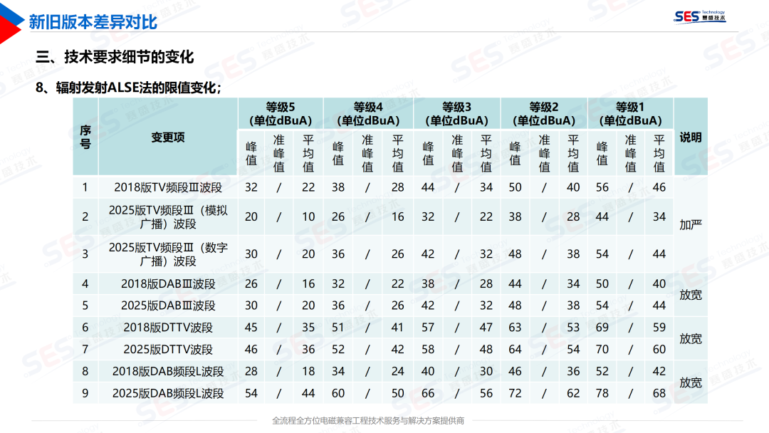 678698ac-78f3-11f0-9080-92fbcf53809c.png